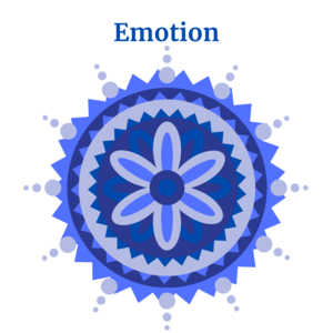 A blue mandala, with the title "Emotion".