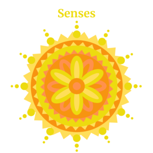 A yellow mandala, with the title "Senses".